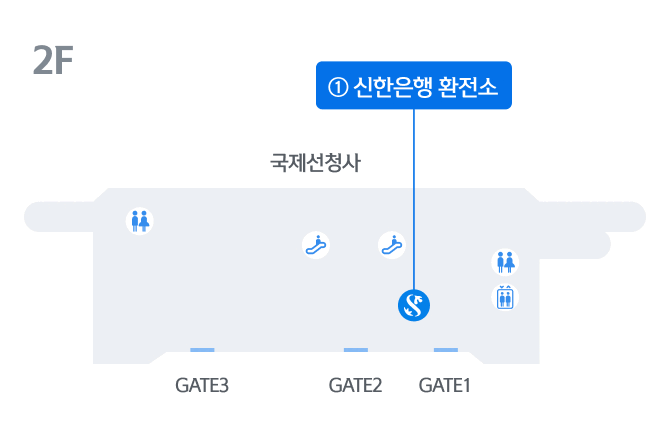 김포국제공항 2층 국제선 | 신한은행 홈페이지